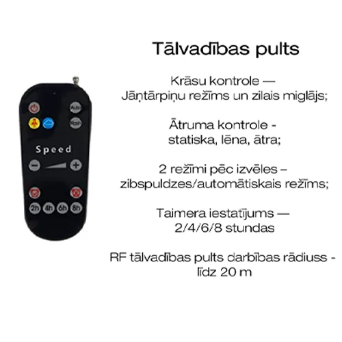 Ūdensizturīgs lāzerprojektors ar skaļruņi un pulti dārzam - jāņtārpiņu un ziemeļblāzmas projekcija