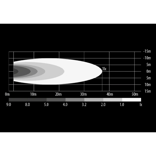 Papildu auto darba gaismas lukturis BullPro, 21W, 12-36V, 5700K