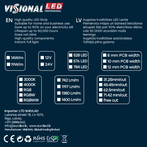 LED lente COB, RGBW, IP20, 24V, 19W, Professional