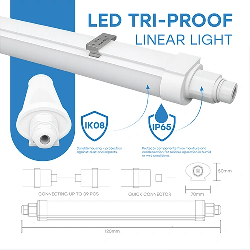 LED Mitrumizturīgs 36W lineārais gaismeklis ar PHILIPS diodēm 120cm, 4000K