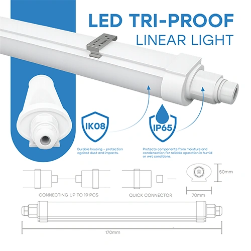 LED Mitrumizturīgs 70W lineārais gaismeklis ar PHILIPS diodēm 150cm, 4000K