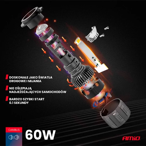 LED spuldzes H7/H18, 60W, 6000K, 9-36V, PL Lens sērija