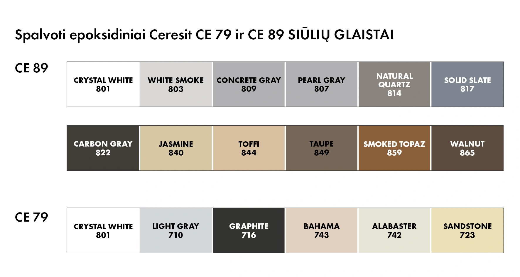 Epoksīda šuves pildviela CE89, 2.5 kg, 822 CARBON GRAY