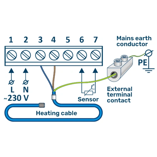 Programmējams temperatūras regulators HW500, 16A, 3,6 kW