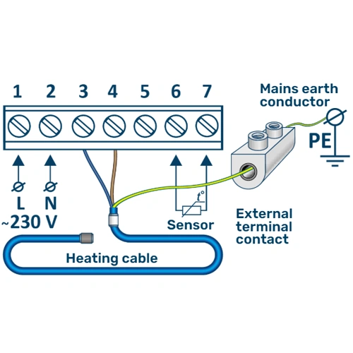 Programmējams temperatūras regulators ar Wi-Fi tālvadības piekļuvi SN-20, 16A, 3,6 kW