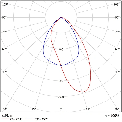 Piekarināts LED lineārais gaismeklis, 44.4W, 4000K, 8038Lm, IP20