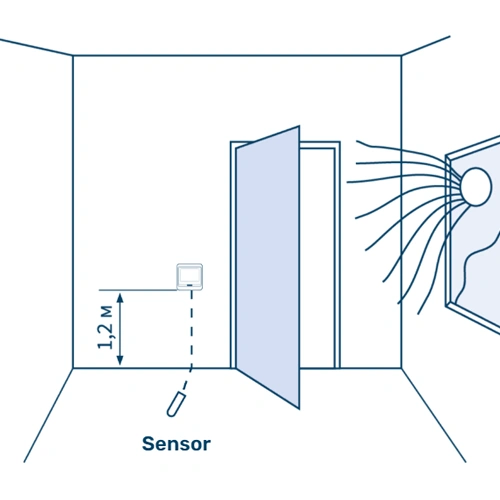 Программируемый регулятор температуры HW800, 16А, 3,6 кВт