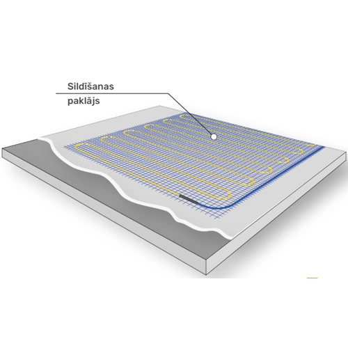 Divkodolu elektriskā apsildes paklājiņš EcoNG170, 2.5 m2, 425W, 1.7A