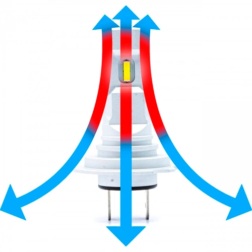 LED лампы H11, 6000K, 9-16V, EPLH71