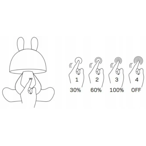 LED galda lampa, naktslampa FANCY, 2.5W, 4000K, 59Lm, IP20, USB