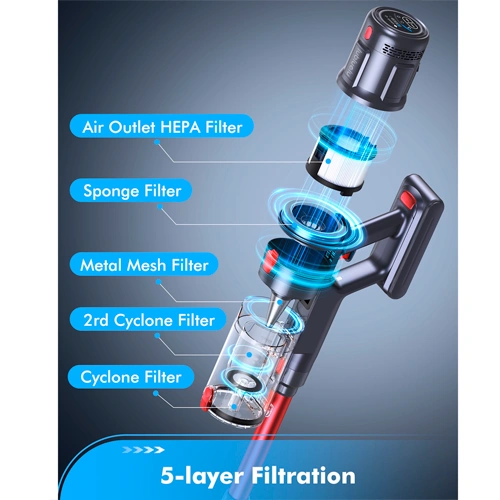 Вертикальный беспроводной пылесос Lubluelu L7 Pro, 33 000Pa, 250W