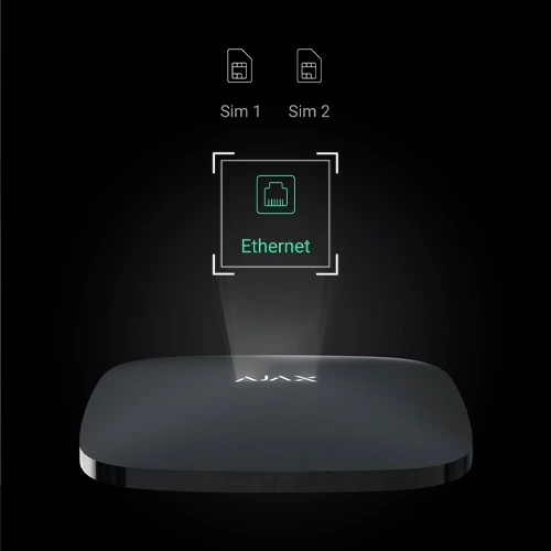 Central security control module HUB 2 (4G)