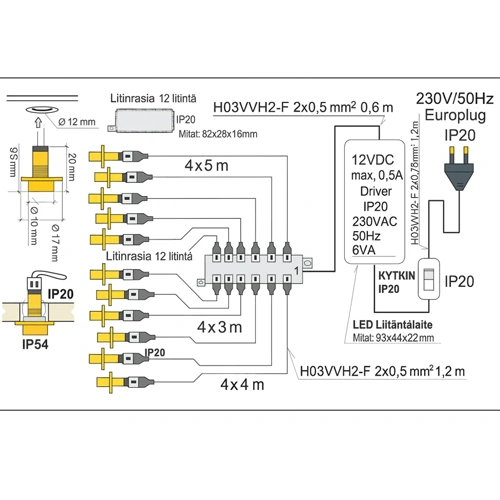 LED Zvaigžņotā debess komplekts, saunām, bērnu istabām, vanas istabām, 12 gaismekļi, 3000K, IP54, 70°, zelts korpuss