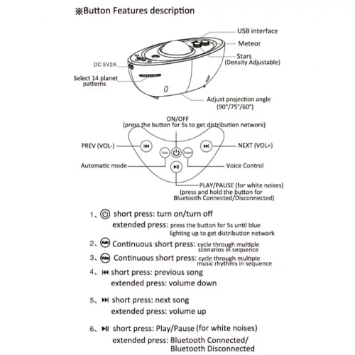Viedais projektors ar skaļruni mājām - zvaigžņoto debesu, galaktikas, kosmosa projekcija